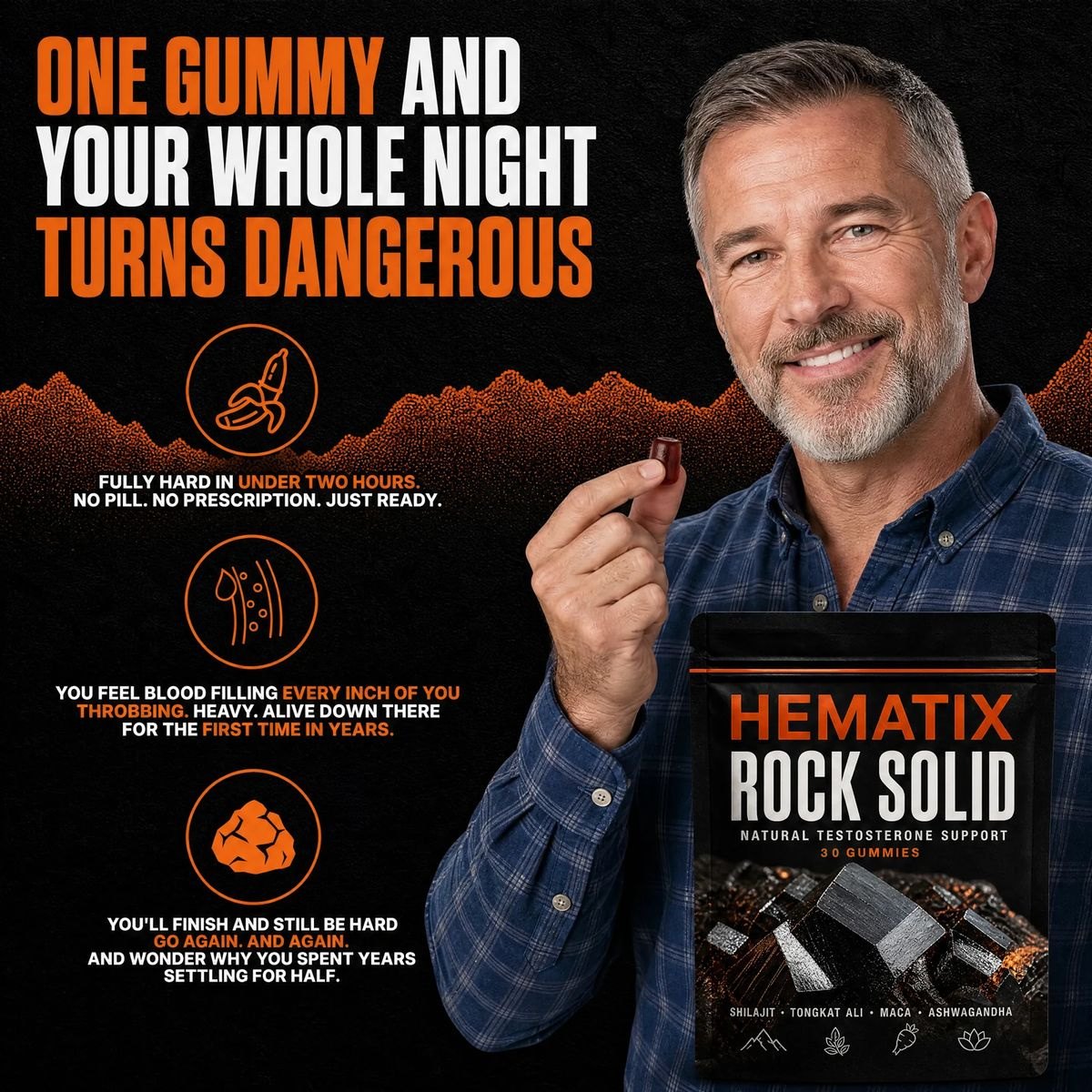 HEMATIX ROCK SOLID — one gummy and your whole night turns dangerous