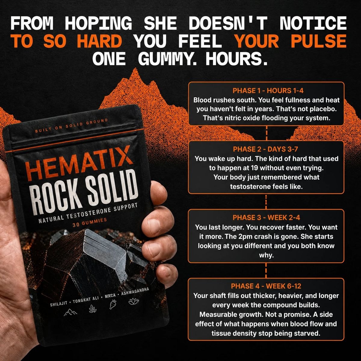HEMATIX ROCK SOLID — from hoping she doesn't notice to hard before her hand gets there. One gummy. Hours.